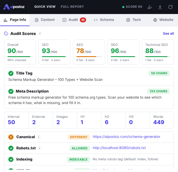 Screenshot of the aipostoz SEO extension